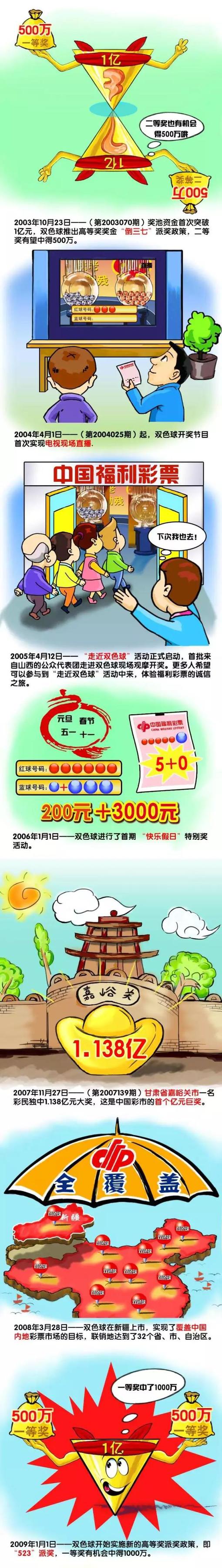 谈若塔尽管若塔在伤愈复出后才和球队合练了2次，而且医疗团队希望他接受更多训练后再出场比赛，但我坚持认为他可以在与伯恩利的比赛中出场了，于是我还是“偷偷”将他安排到了比赛大名单中，他也顺利收获进球。